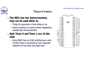 Mp Mc task3 - Microprocessors and Microcontrollers LAB Assignment 3 R ...