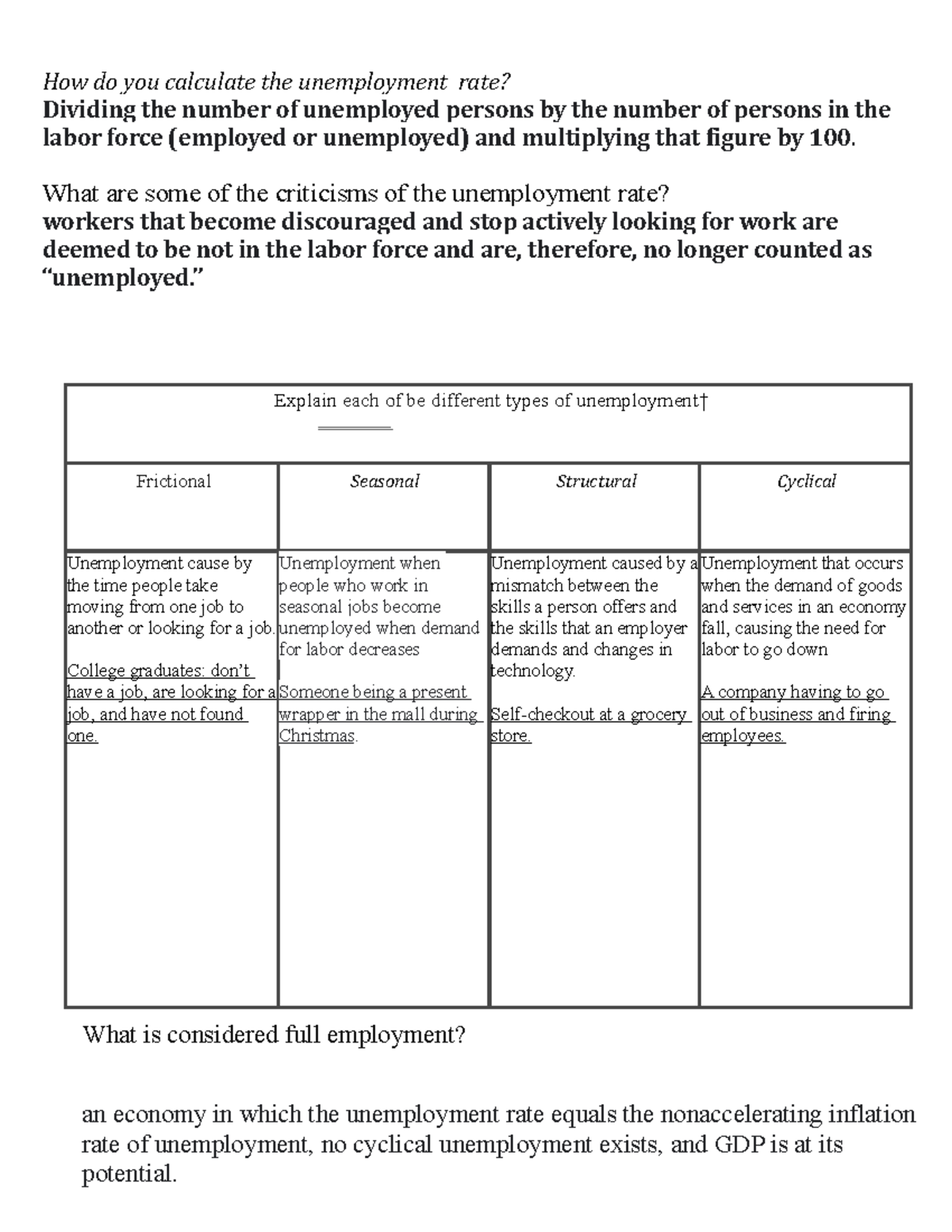 Unmployment Worksheet done - How do you calculate the unemployment rate? Dividing the number of - Studocu unmployment-worksheet-done-how-do-you-calculate-the-unemployment-rate-dividing-the-number-of-studocu