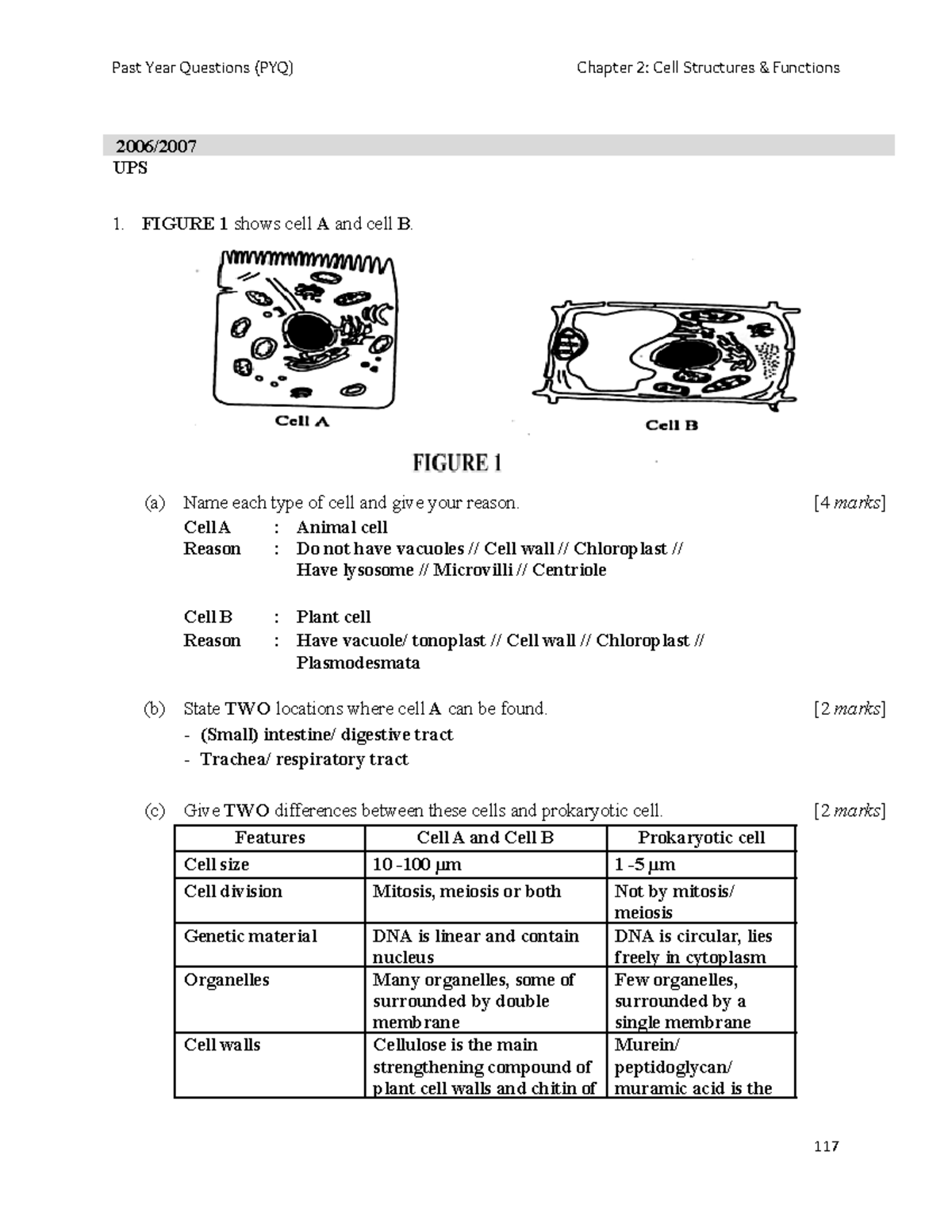 A PYQ Chapter 2 - Edited - lecture note - 2006/ UPS FIGURE 1 shows cell ...