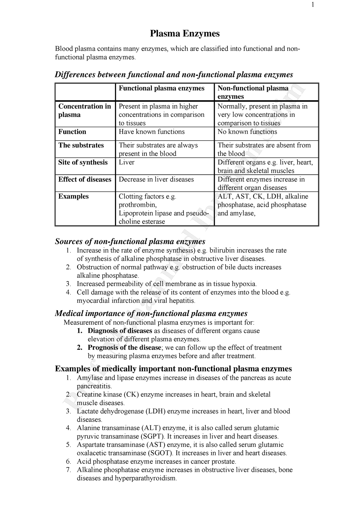 Pharmacological Actions Of Medicinal And Aromatic Plants - Studocu