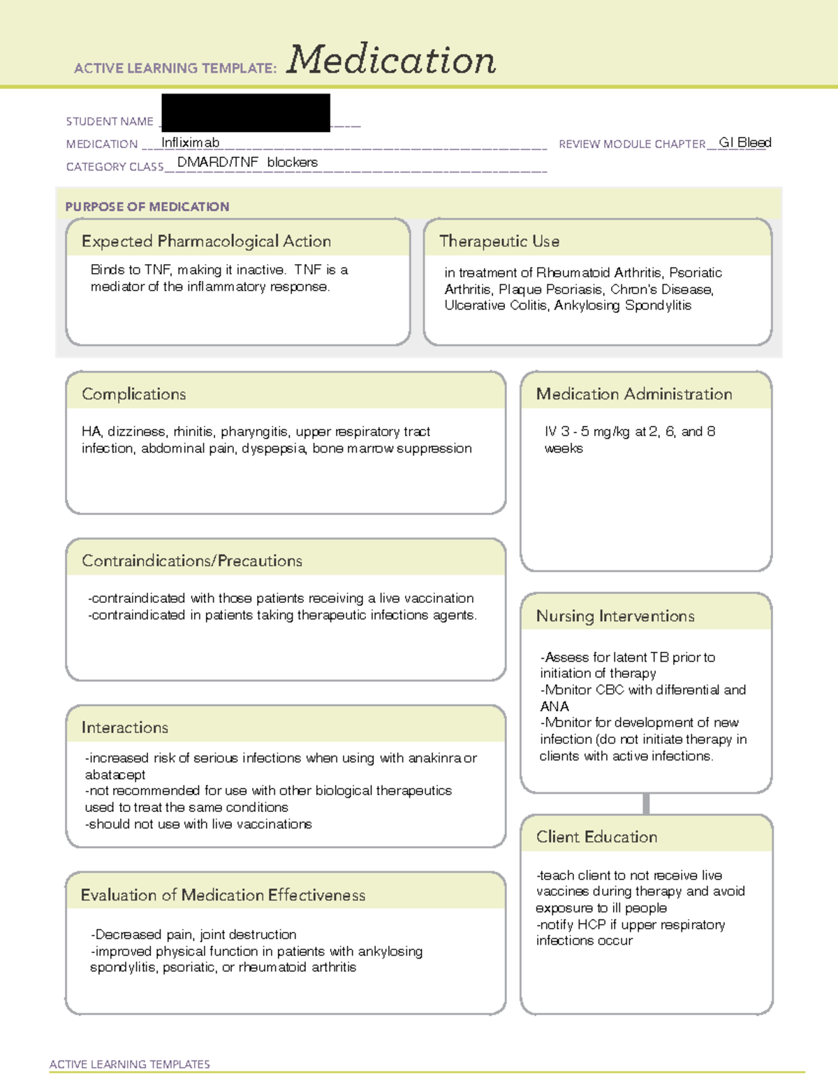 ATI Medication Infliximab ACTIVE LEARNING TEMPLATES Medication