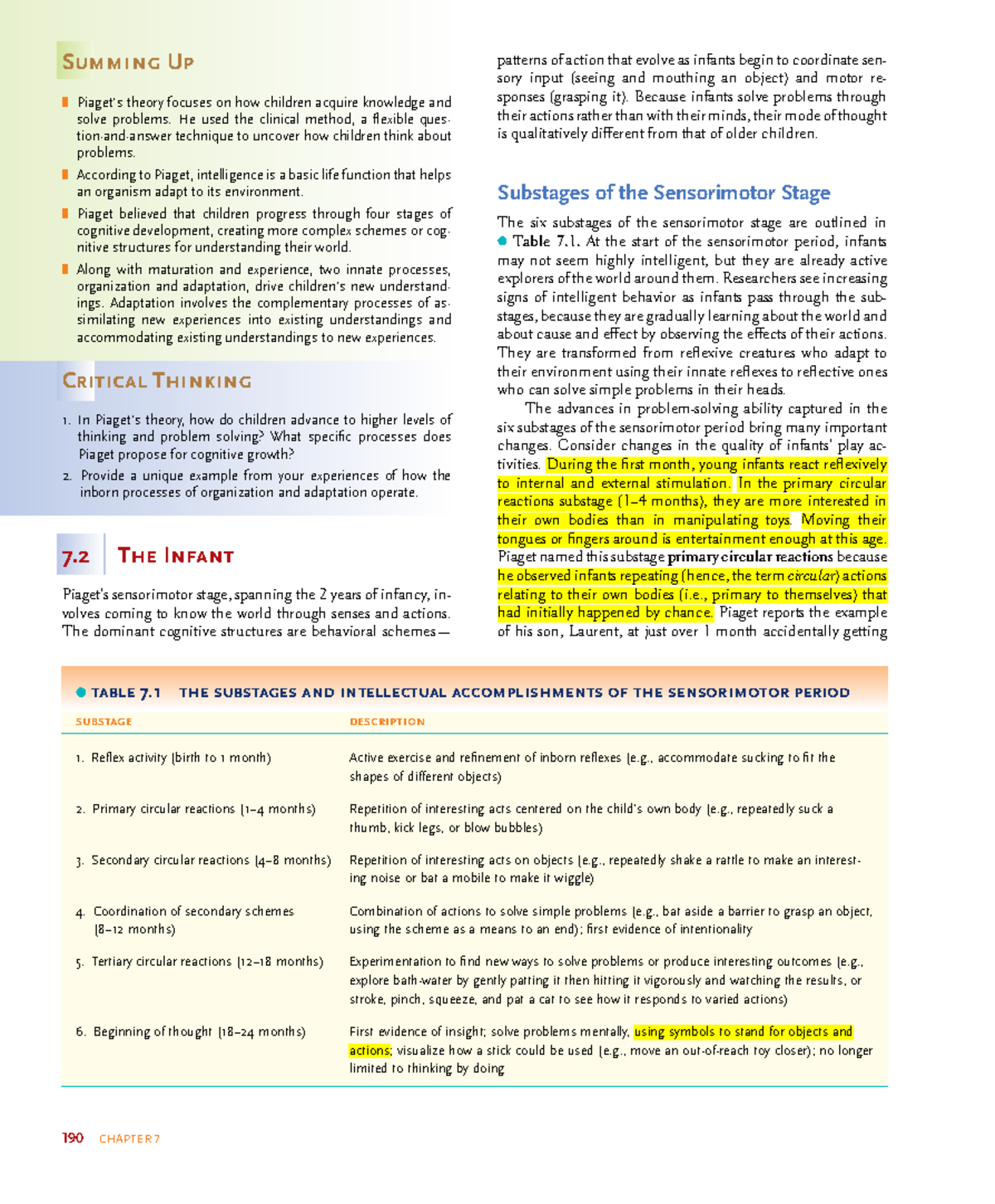 Piaget's theory of cognitive development - ####### 190 CHAPTER 7 ...