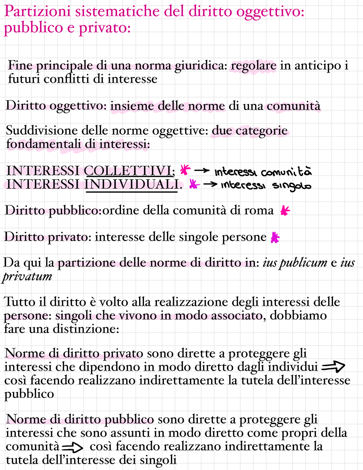 Appunti Di Istituzioni Di Diritto Romano Capitolo 1 - Partizioni ...