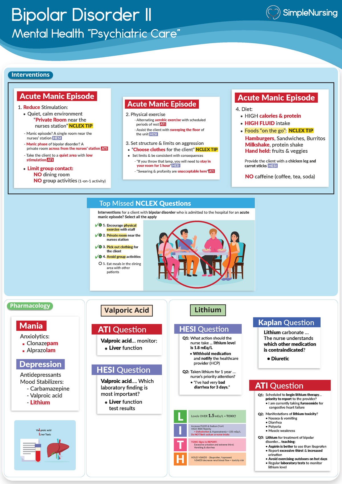 2. Bipolar Disorder 2 - Bipolar Disorder II Mental Health 