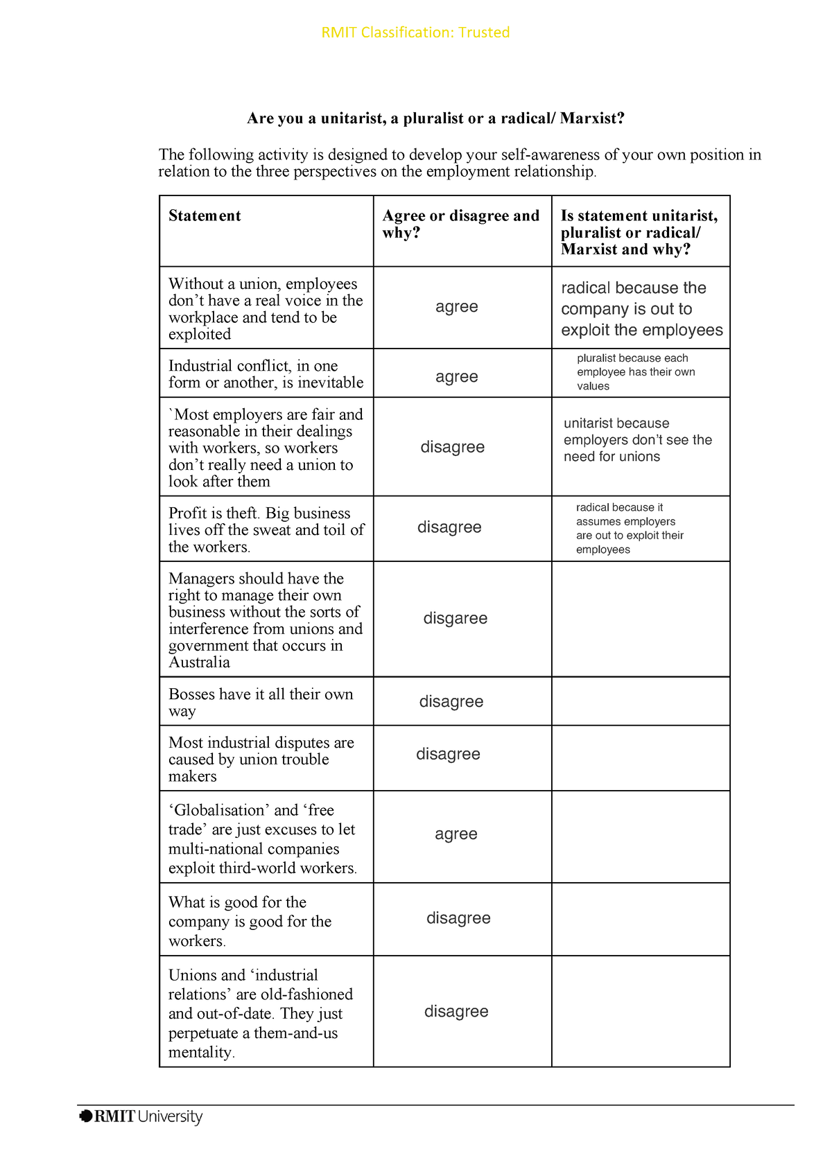 Tutorial+1+Activity+-+Are+you+a+unitarist+pluralist+radical - RMIT ...