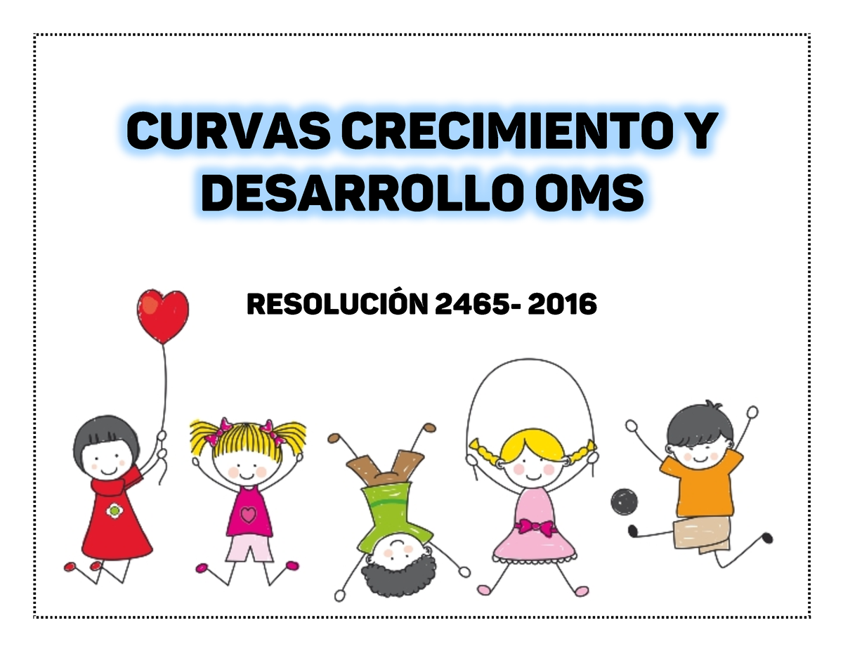 Actualización Curvas Crecimiento Res 2465 Curvas Crecimiento Y Desarrollo Oms ResoluciÓn 2465 3207