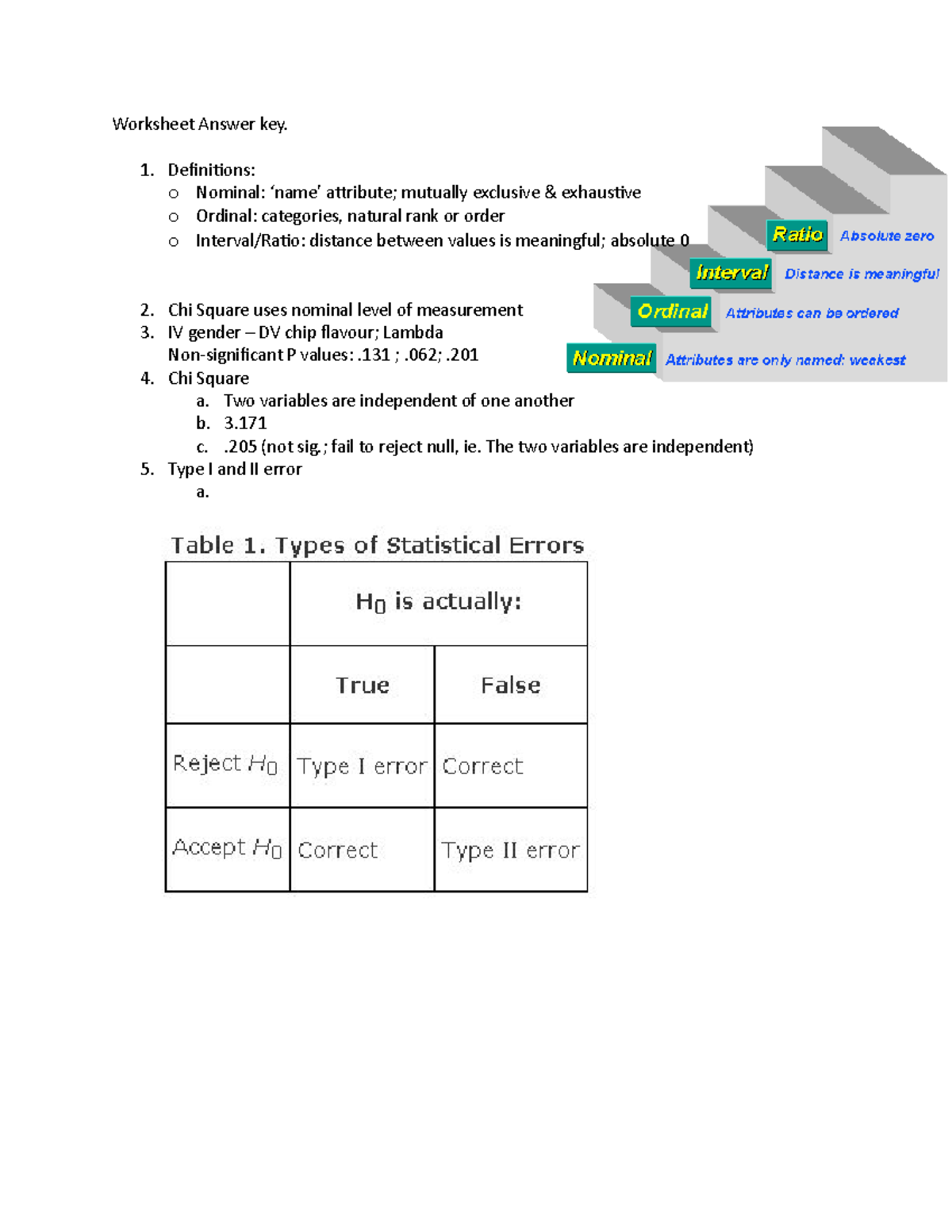 Worksheet answer key Definitions o Nominal ‘name’ attribute