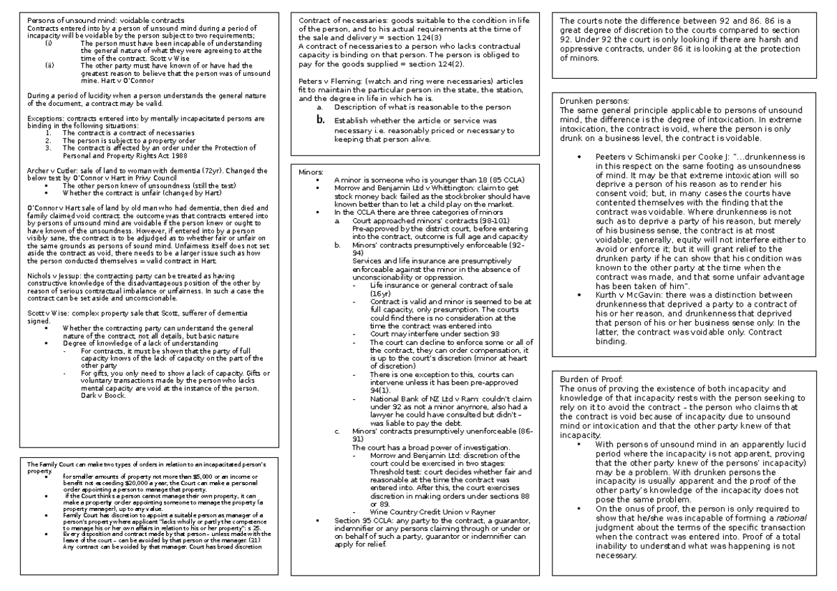 Incapacity exam chart - The Family Court can make two types of orders ...