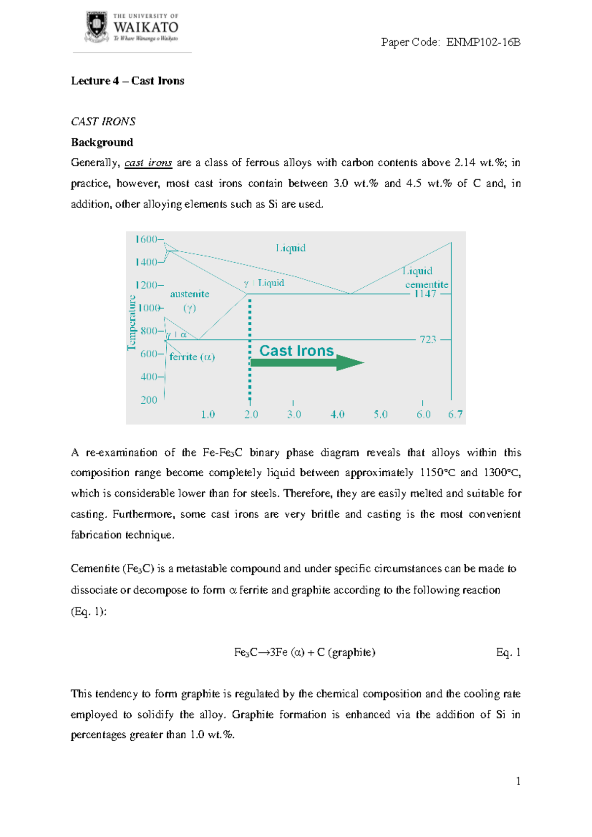 25a Lecture 4 - Cast Irons (Notes) - Lecture 4 – Cast Irons CAST IRONS ...