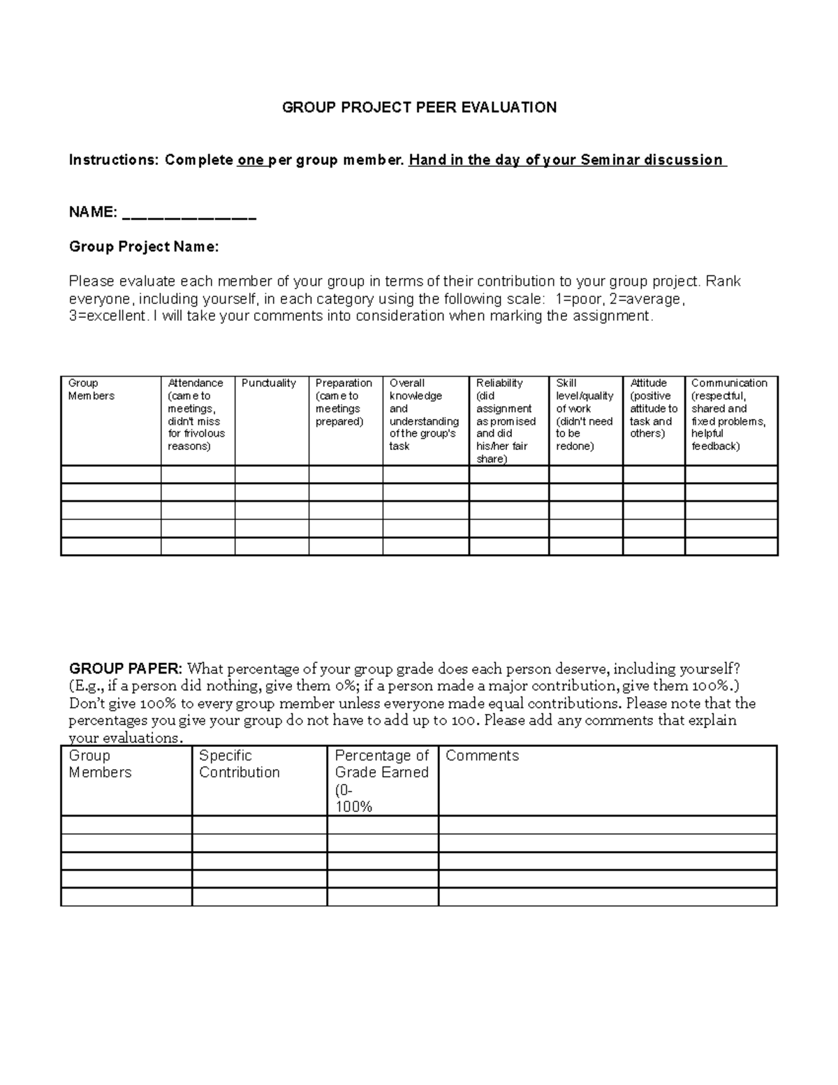 HRM FINAL EXAM 2020 - GROUP PROJECT PEER EVALUATION Instructions ...