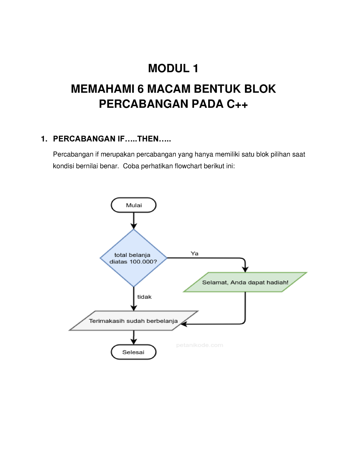 Modul Praktek C++ Pertemuan 1-dikonversi - MODUL 1 MEMAHAMI 6 MACAM ...