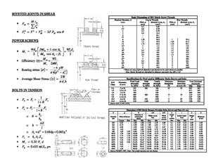 Intro to Fatigue - Disclaimer: The following notes are abbreviated and ...