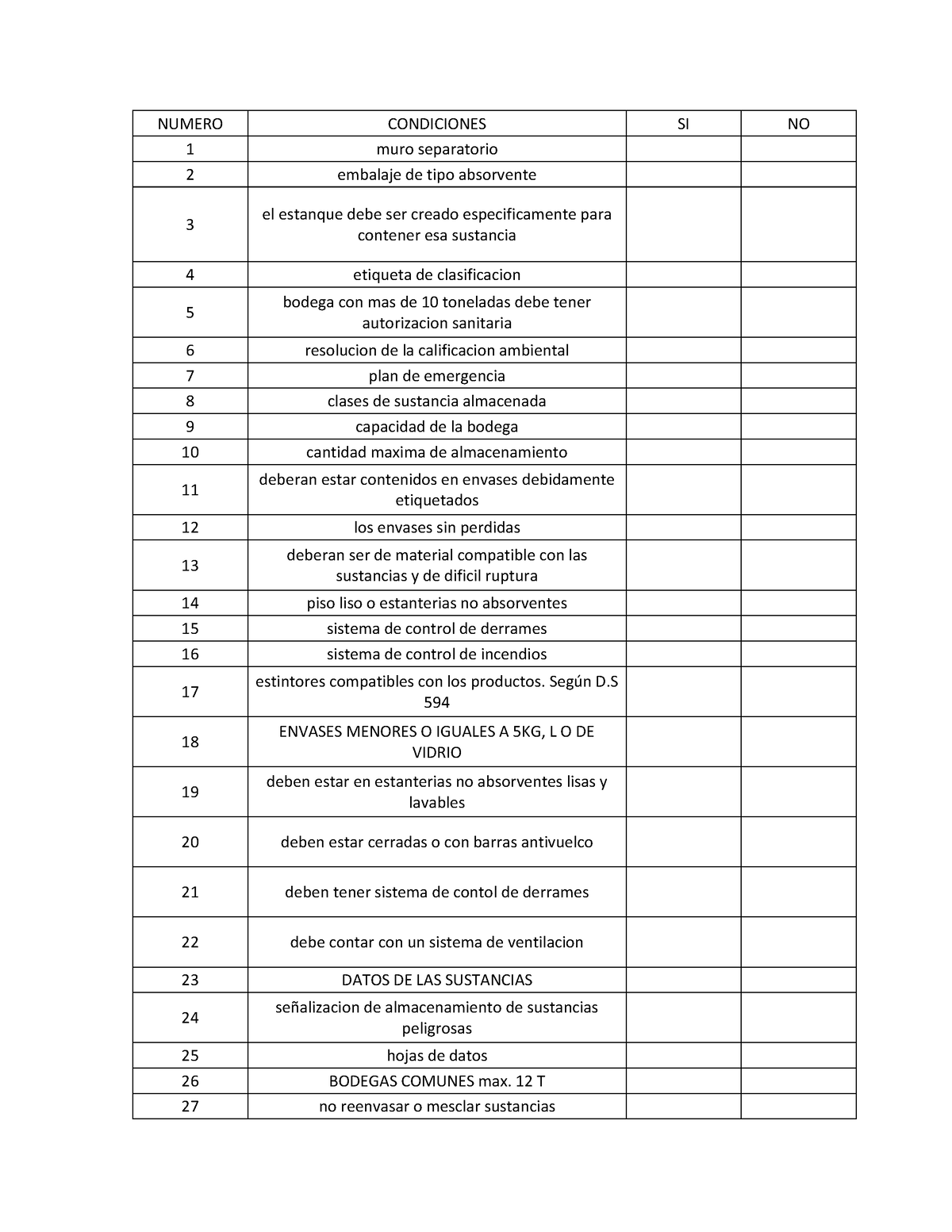 Check list DS 78 - asadaf - NUMERO CONDICIONES SI NO 1 muro separatorio ...