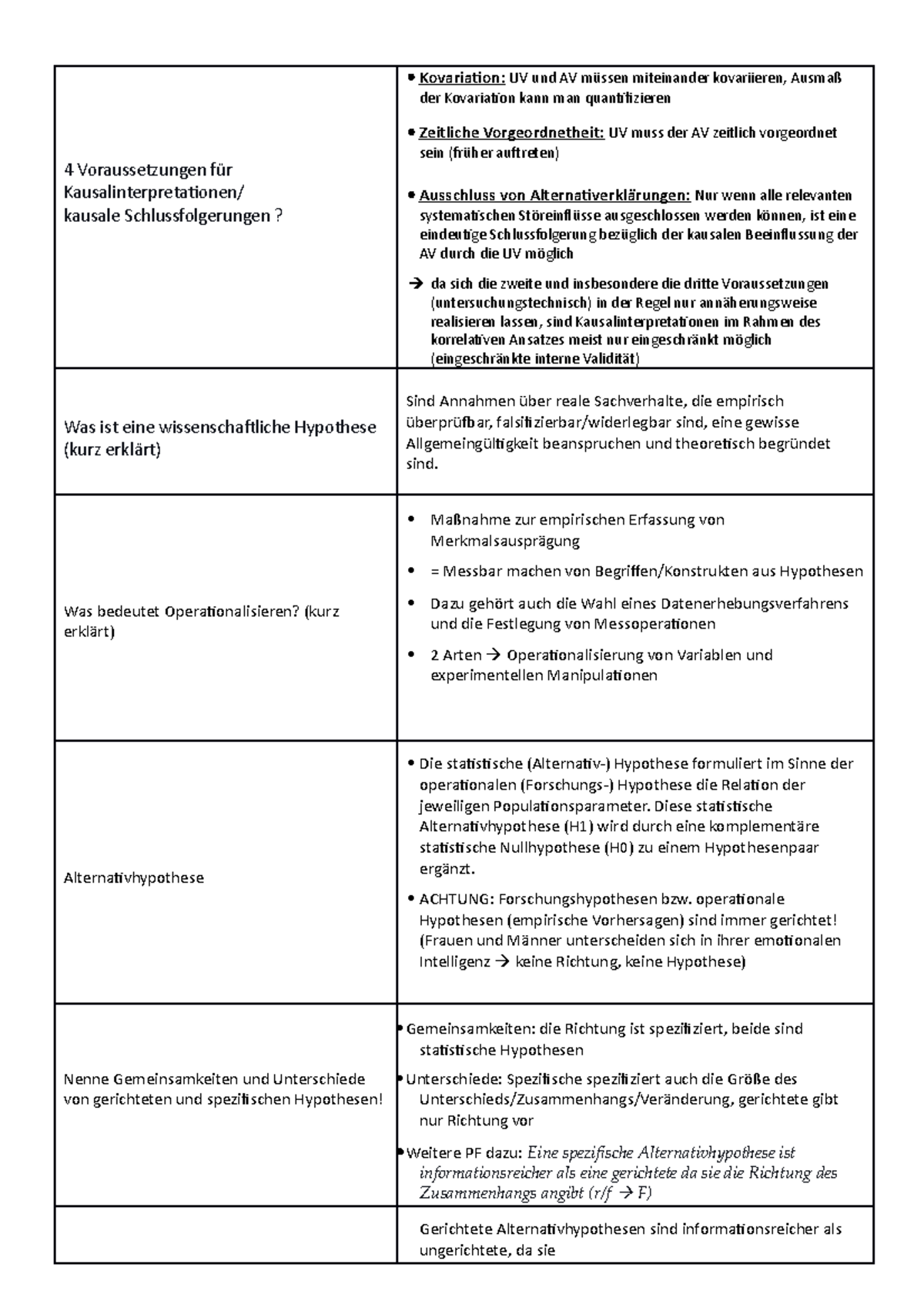Lernkarten zum Ausdrucken Kovariation UV und AV müssen miteinander