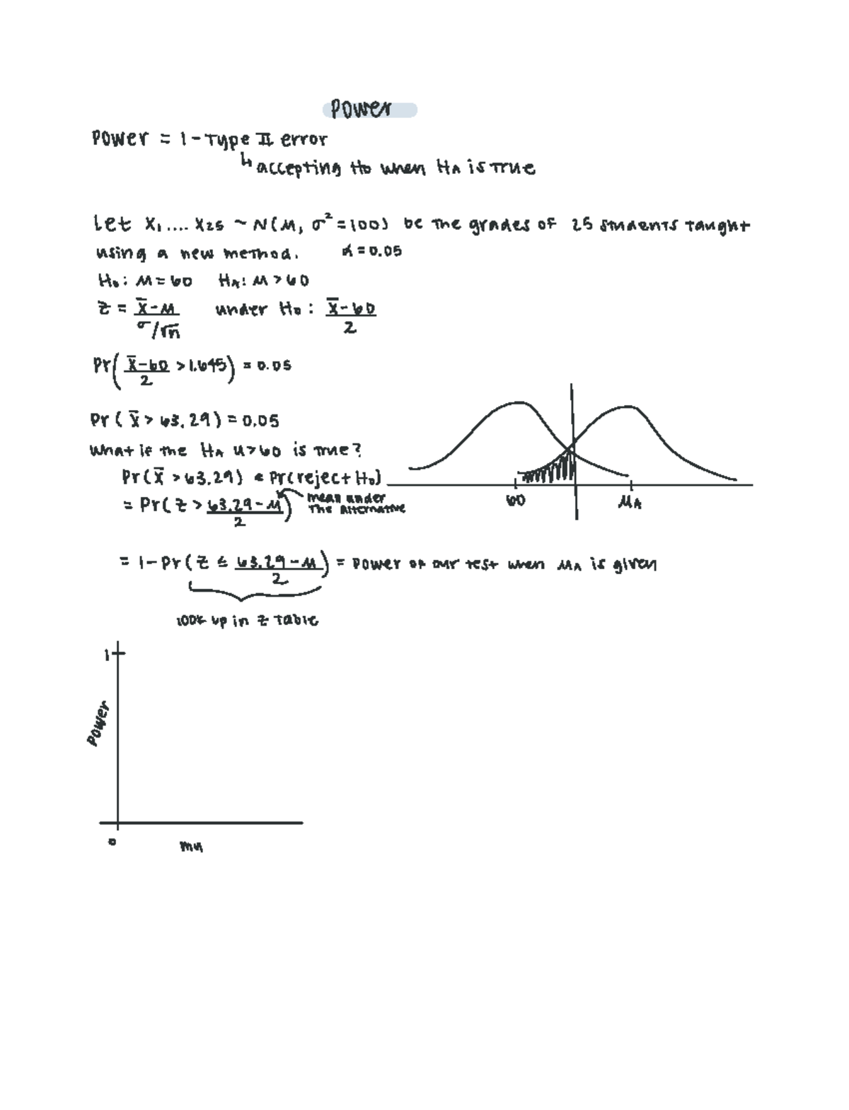 Power Chapter 8 - power Power 1 type II error accepting to when Ha is ...