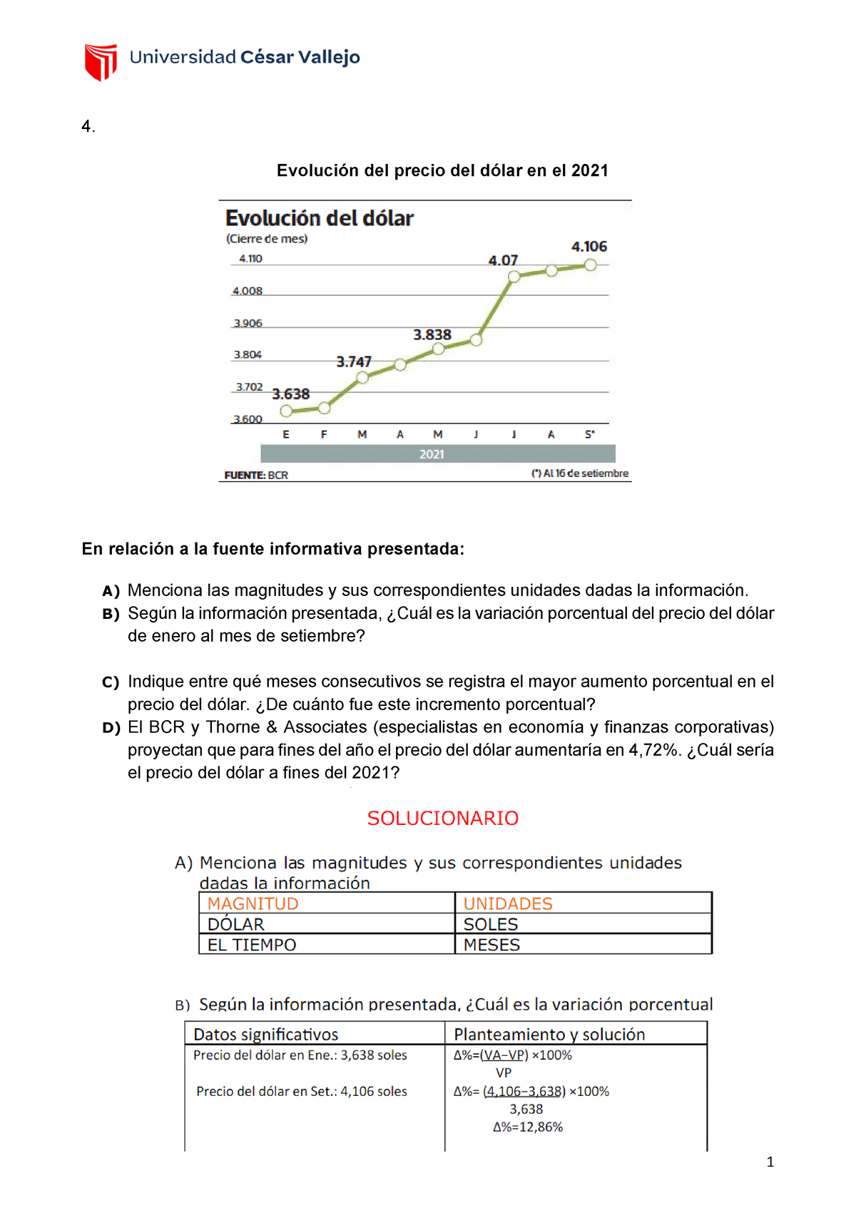 Material Informativo S08 - 1 4. Evolución Del Precio Del Dólar En El ...