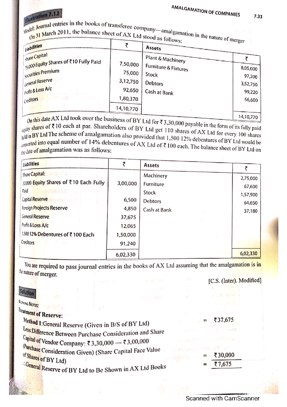 Transferee company and other sums - Corporate Accounting - Studocu