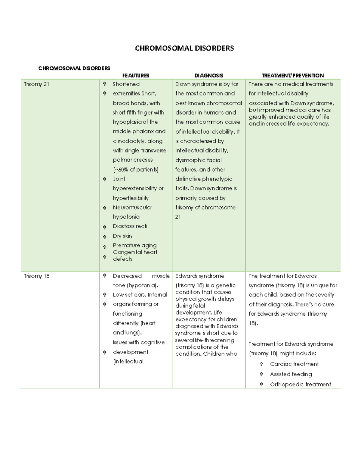 Chromosomal Disorder Features, Diagnosis, Treatment - CHROMOSOMAL ...