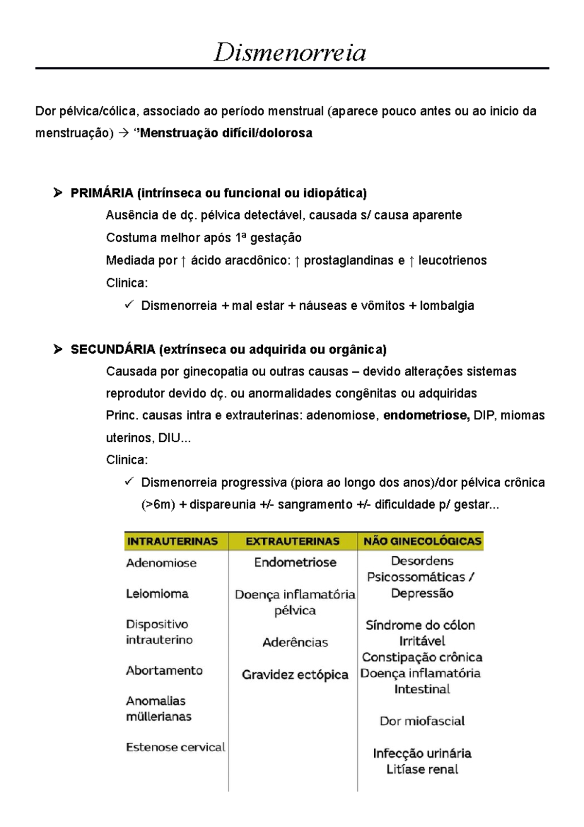 Dismenorreia - Dismenorreia Dor pélvica/cólica, associado ao período ...