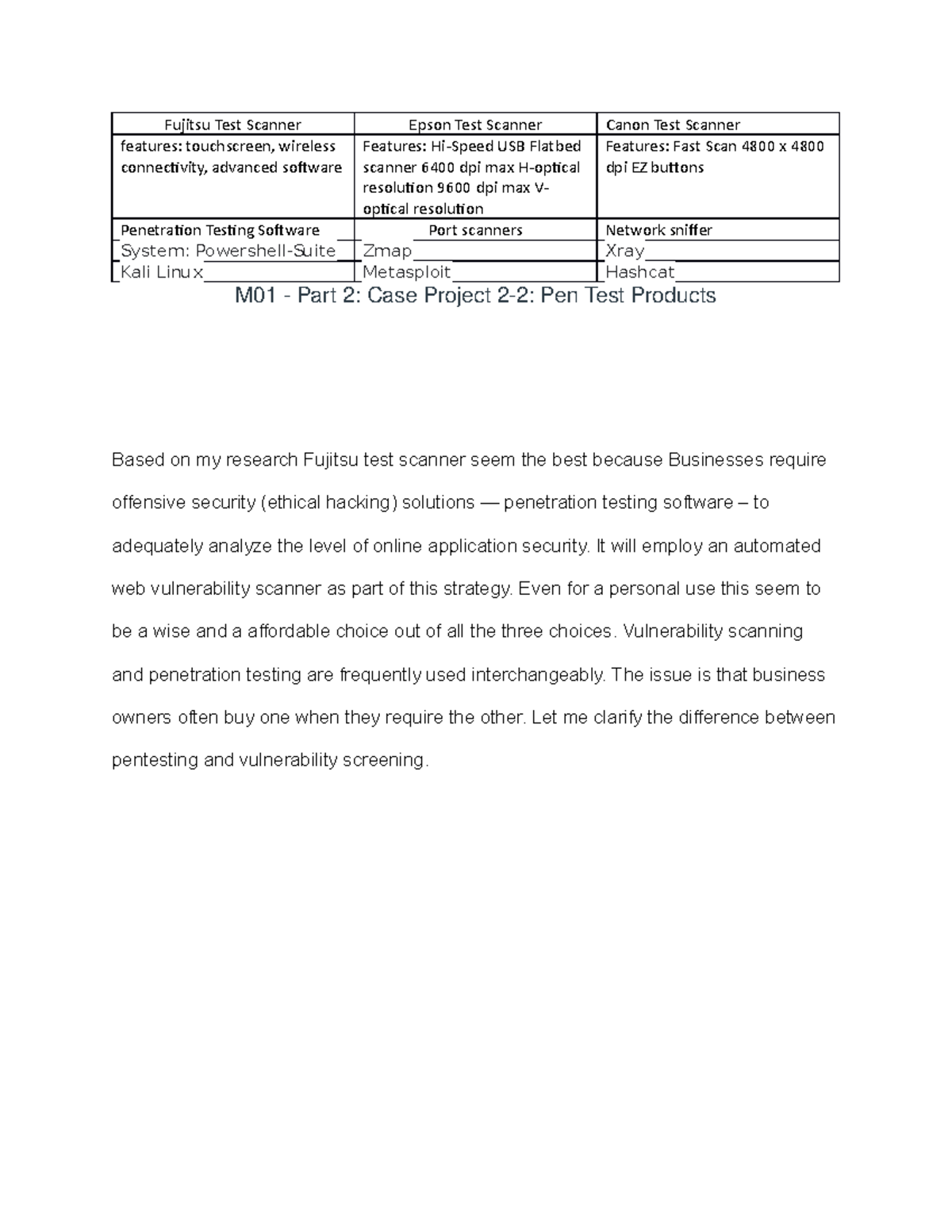 M01 Part 2 Case Project 22 Pen Test Products Fujitsu Test Scanner