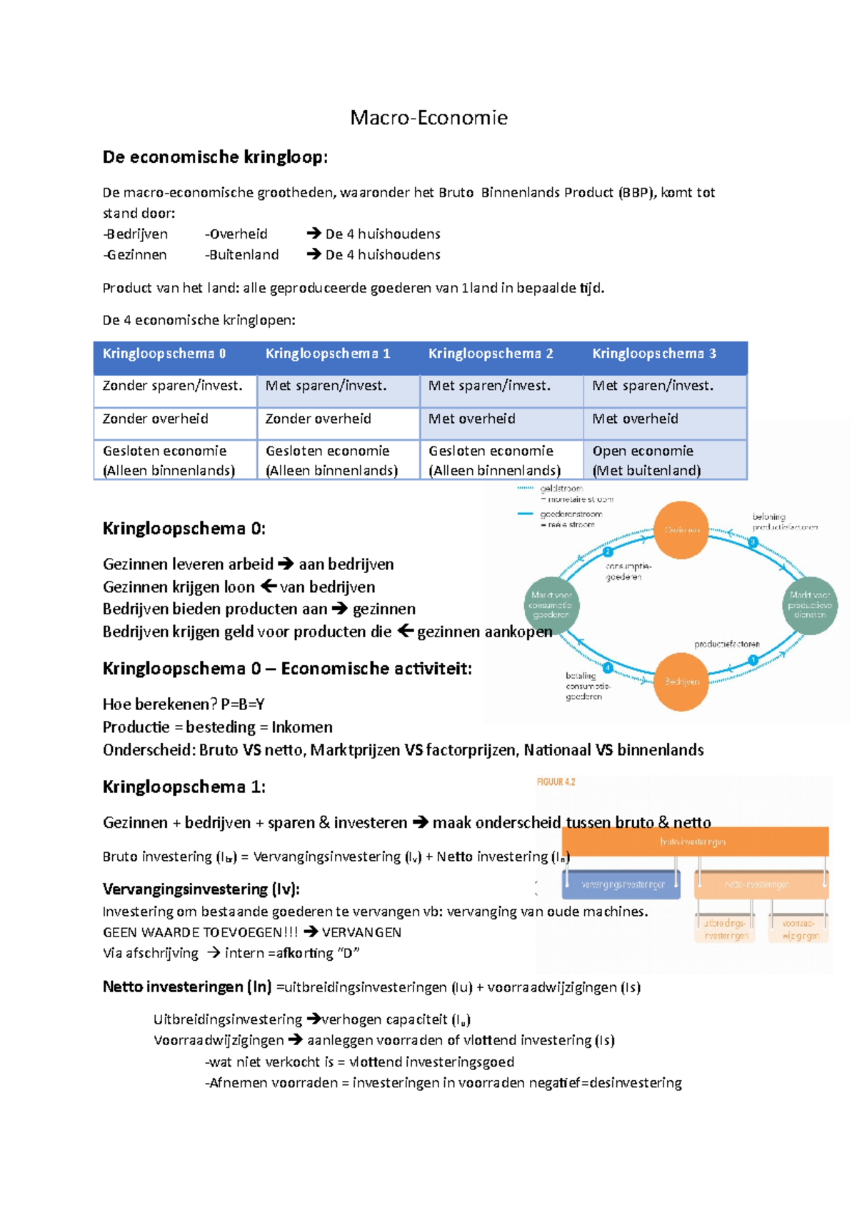 Hoofdstuk 4 Micro economie - De economische kringloop: De grootheden ...