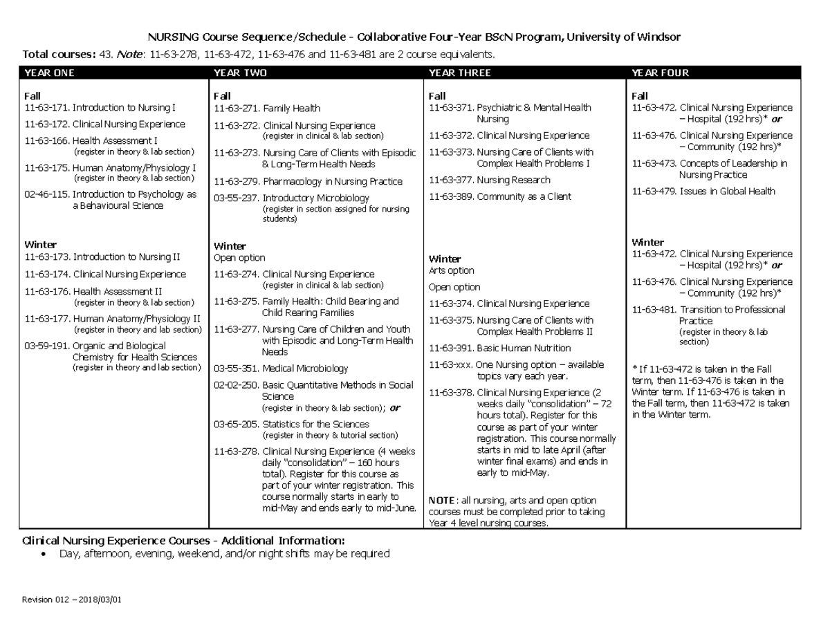 course sequence nursing uottawa