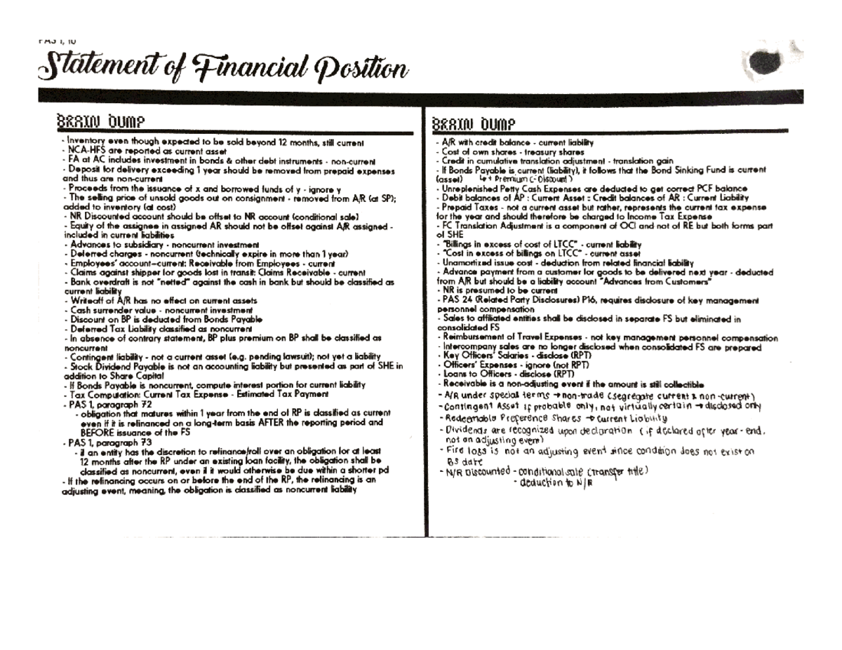 FAR Summary Notes Part 1 - Bachelor of Science in Accountancy - Studocu