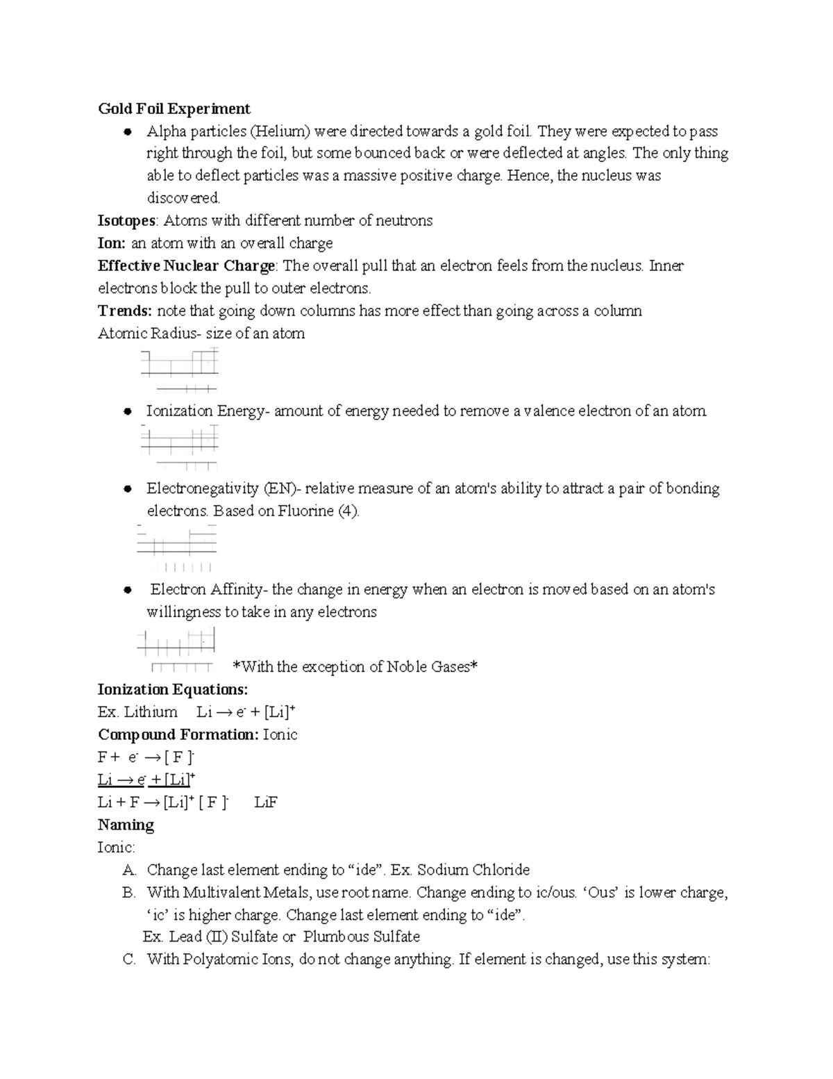 Chemistry- Unit 1 - Unit 1 notes - Gold Foil Experiment Alpha particles ...