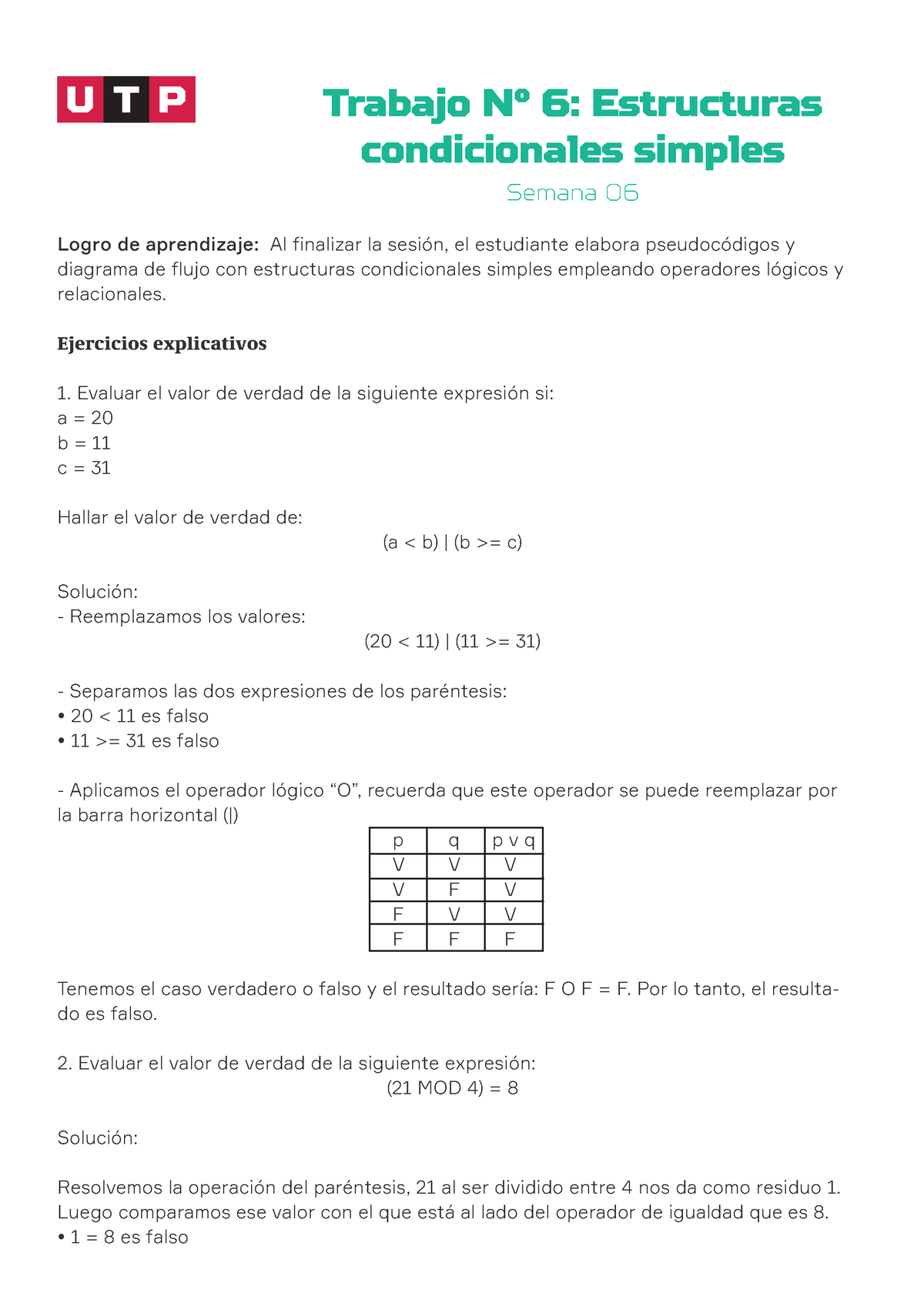 Semana 06 - Infografía - Trabajo N° 6 - Logro De Aprendizaje: Al ...