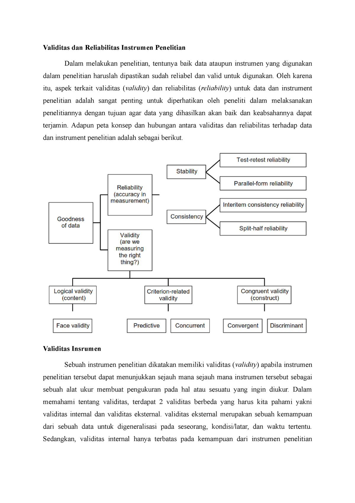 Validitas Dan Reliabilitas Instrumen Penelitian - Oleh Karena Itu ...