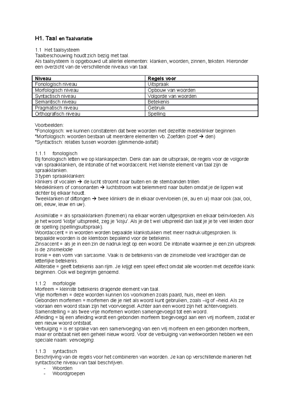 Samenvatting - Taalbeschouwing - H1. Taal En Taalvariatie 1 Het ...