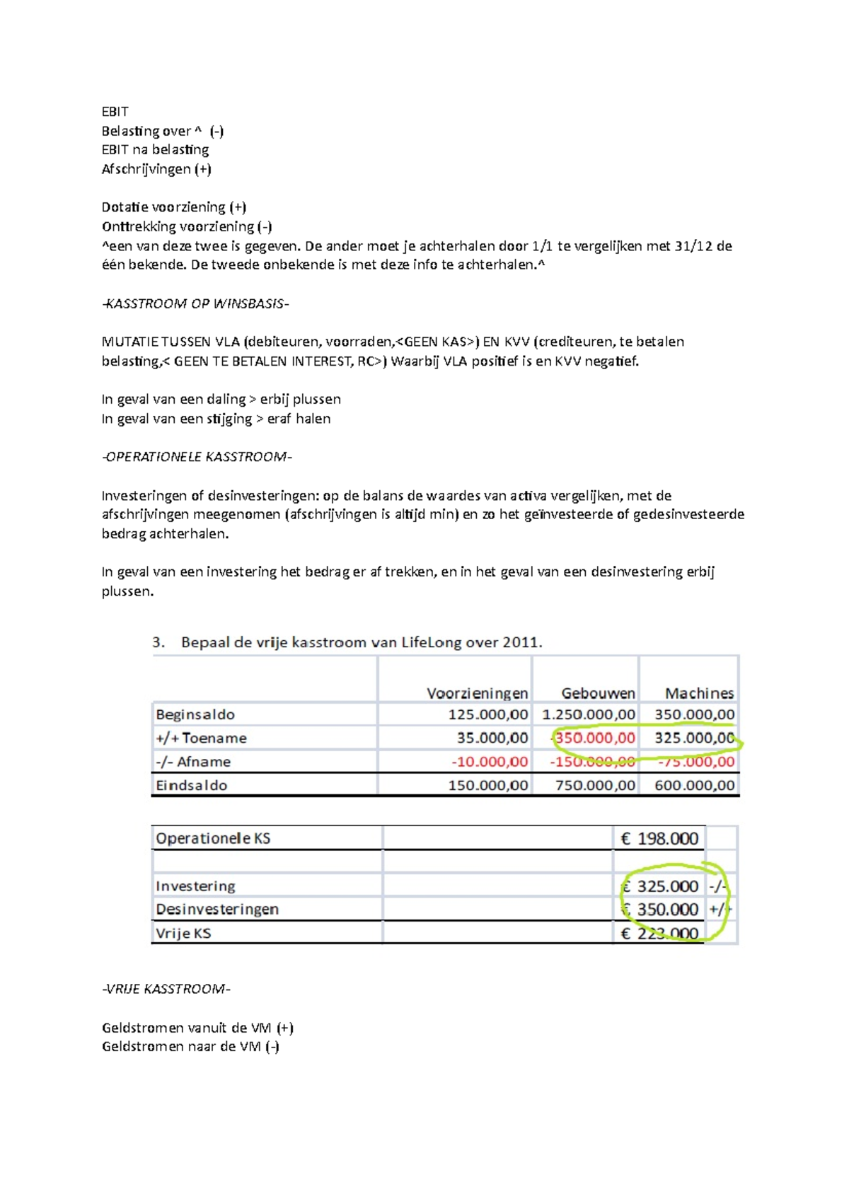 Deze Samenvatting Is Handig Als Tentamenvoorbereiding. Ik Heb Oude ...