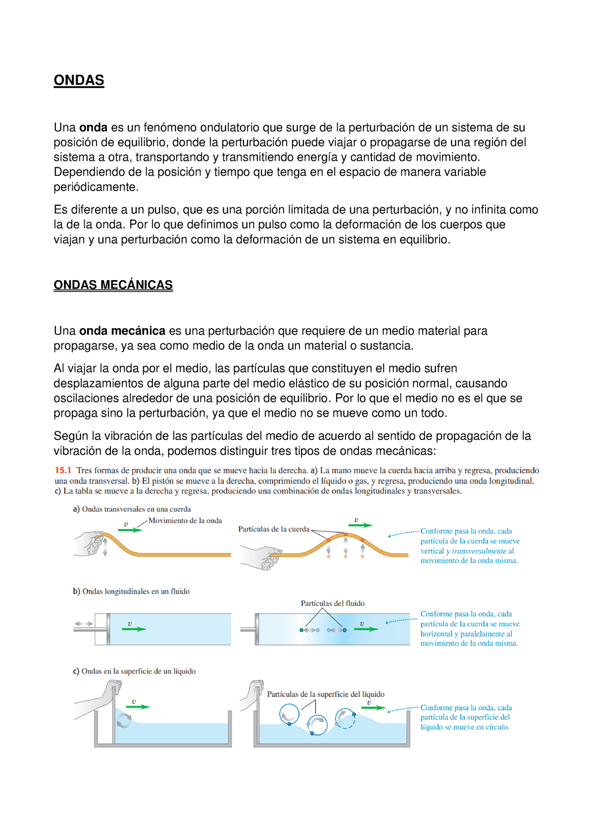 Fisica I - Resumen Ondas Mecanicas - ONDAS Una Onda Es Un Fenómeno ...