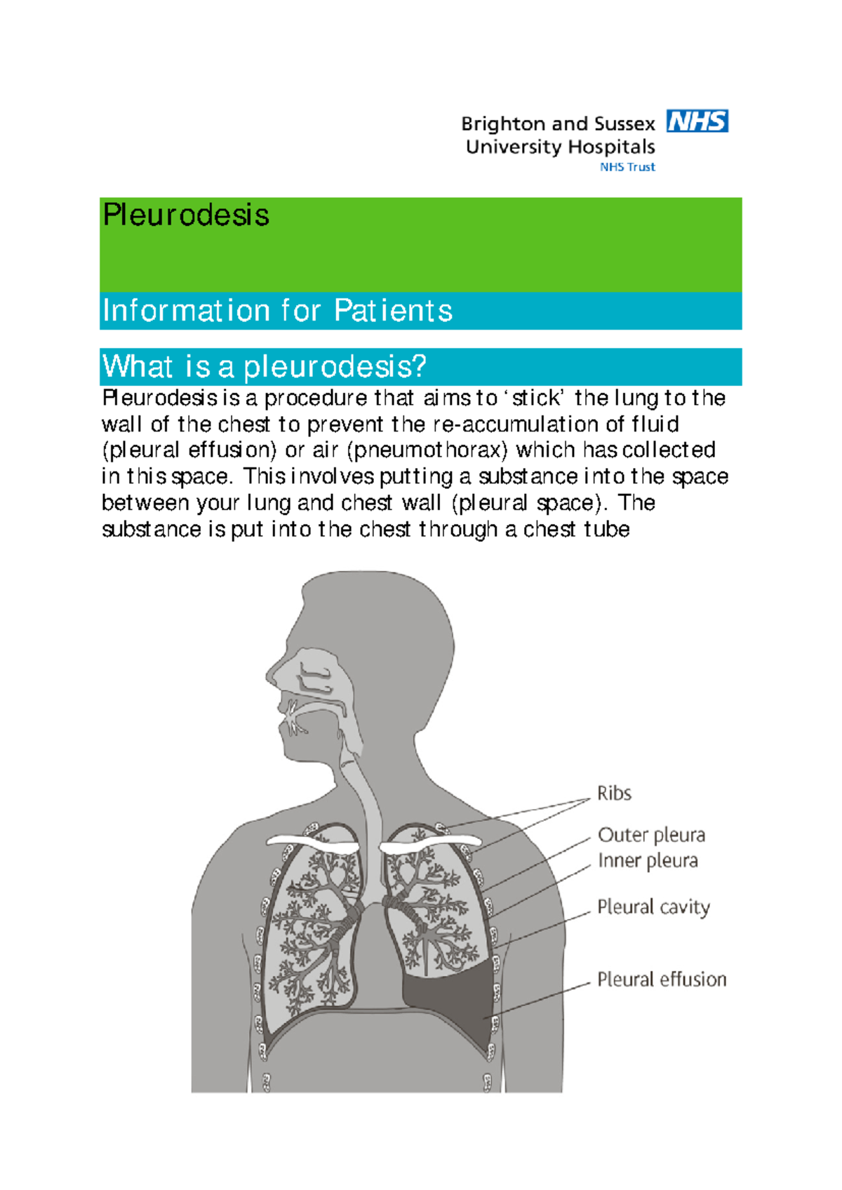 Pleurodesis - Ventilation and Intubation - Pleurodesis Information for ...
