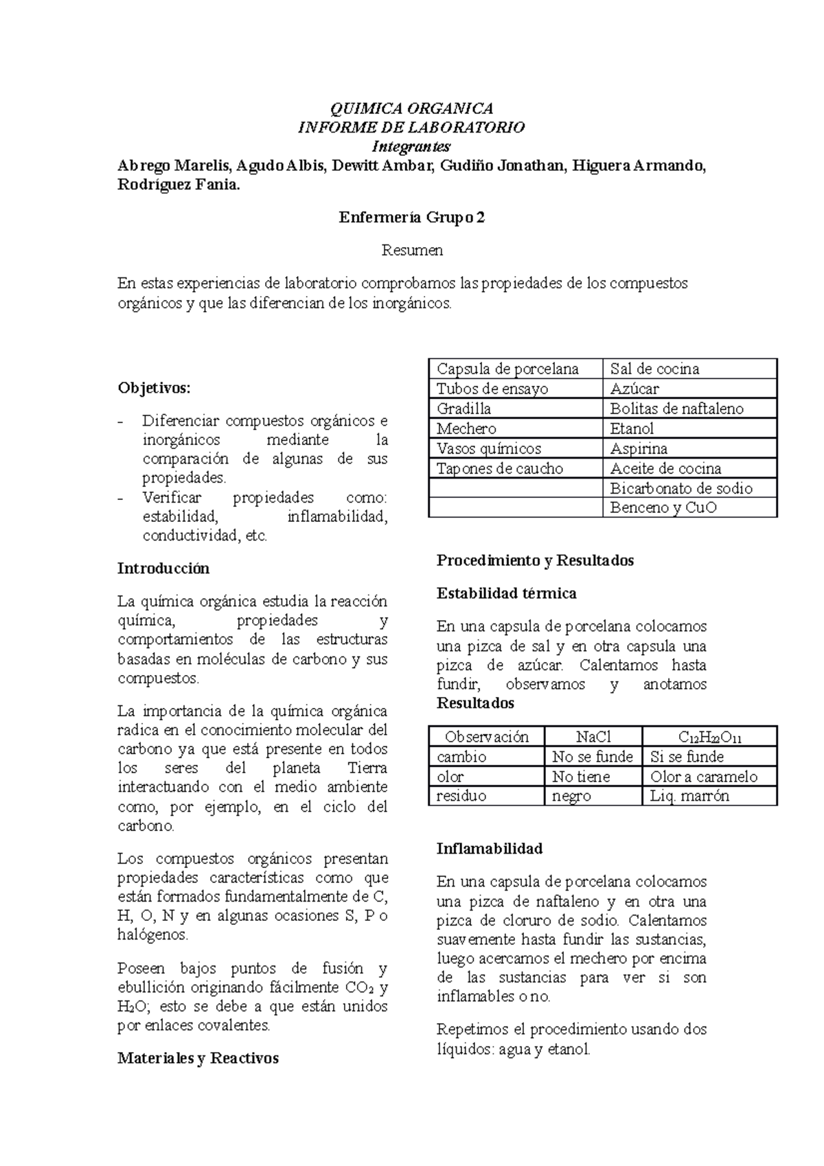 Informe De Laboratorio 1 De Química - QUIMICA ORGANICA INFORME DE ...