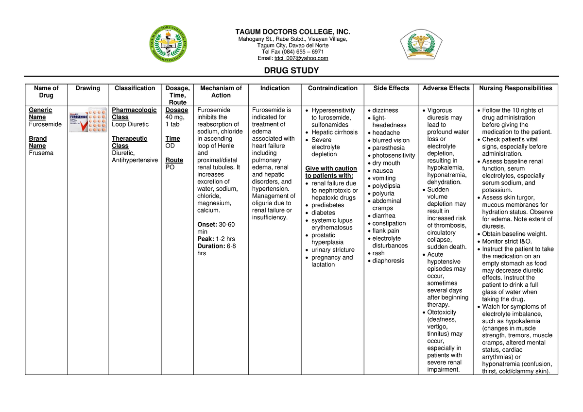 Drug Study - Furosemide - Related Learning Experience - Studocu