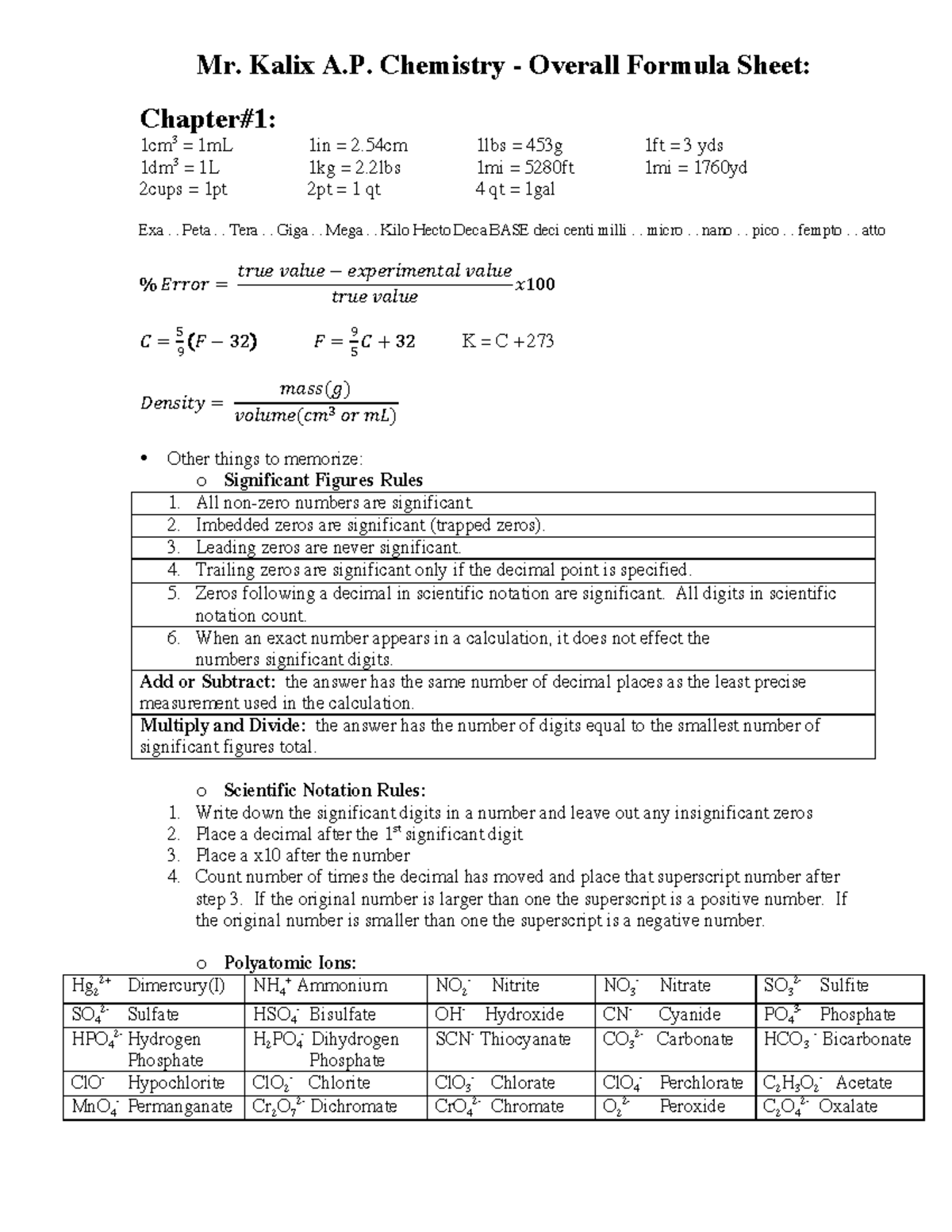 Overall Formula Sheet AP Chem Mr. Kalix A. Chemistry Overall
