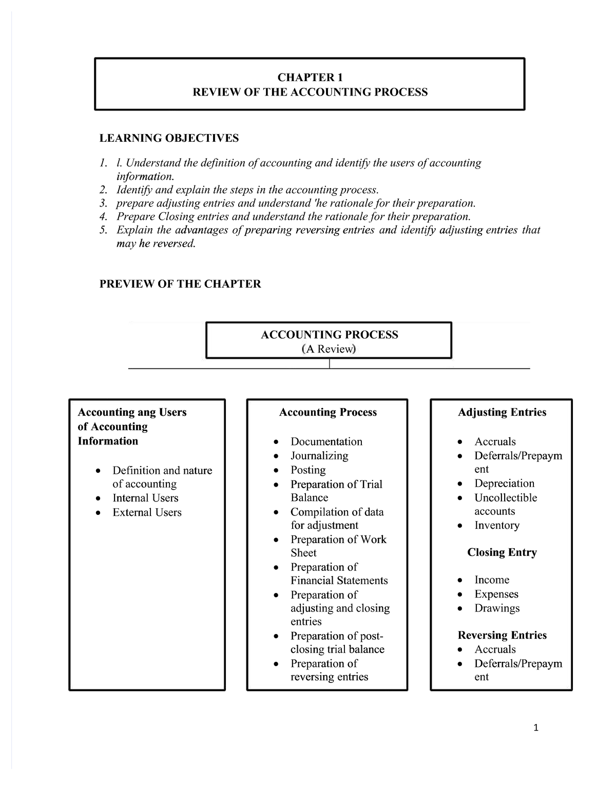Basic Accounting Lectures - LEARNING OBJECTIVESLEARNING OBJECTIVES l ...