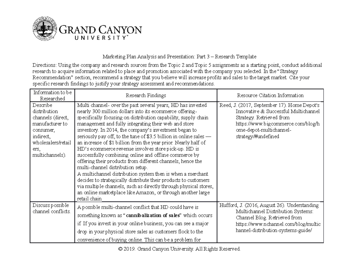 marketing plan analysis and presentation part 3