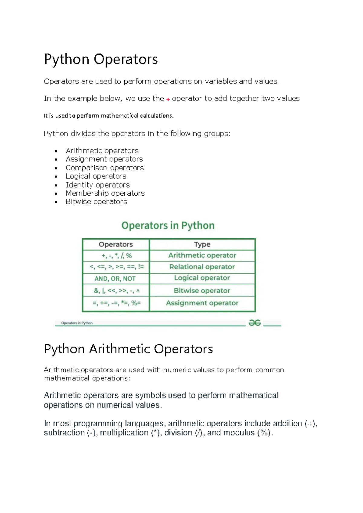Python Operators - Easy to understand - Python Operators Operators are ...