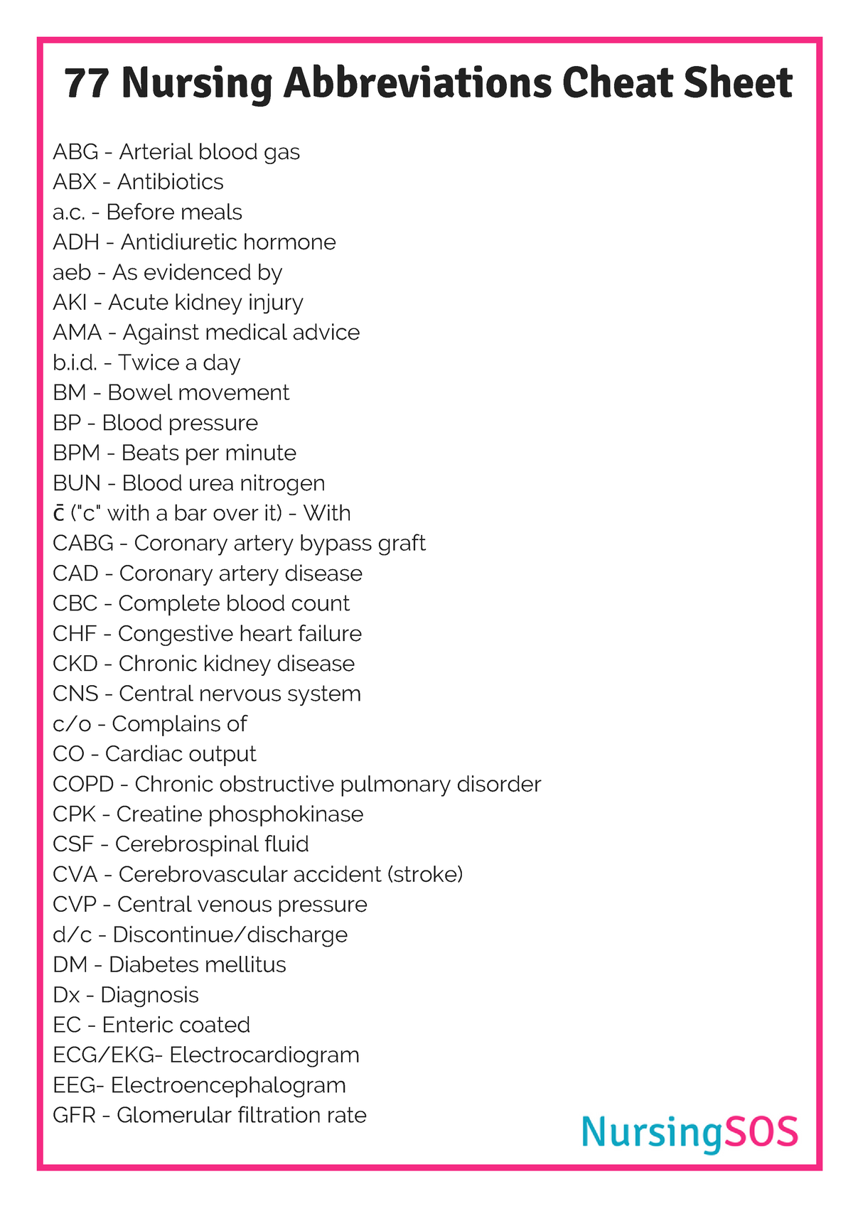 Nursing Abbreviations Cheat Sheet - Before meals ADH - Antidiuretic ...