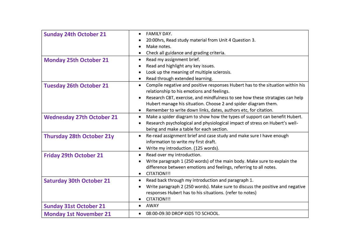 unit 3 preparing a written assignment