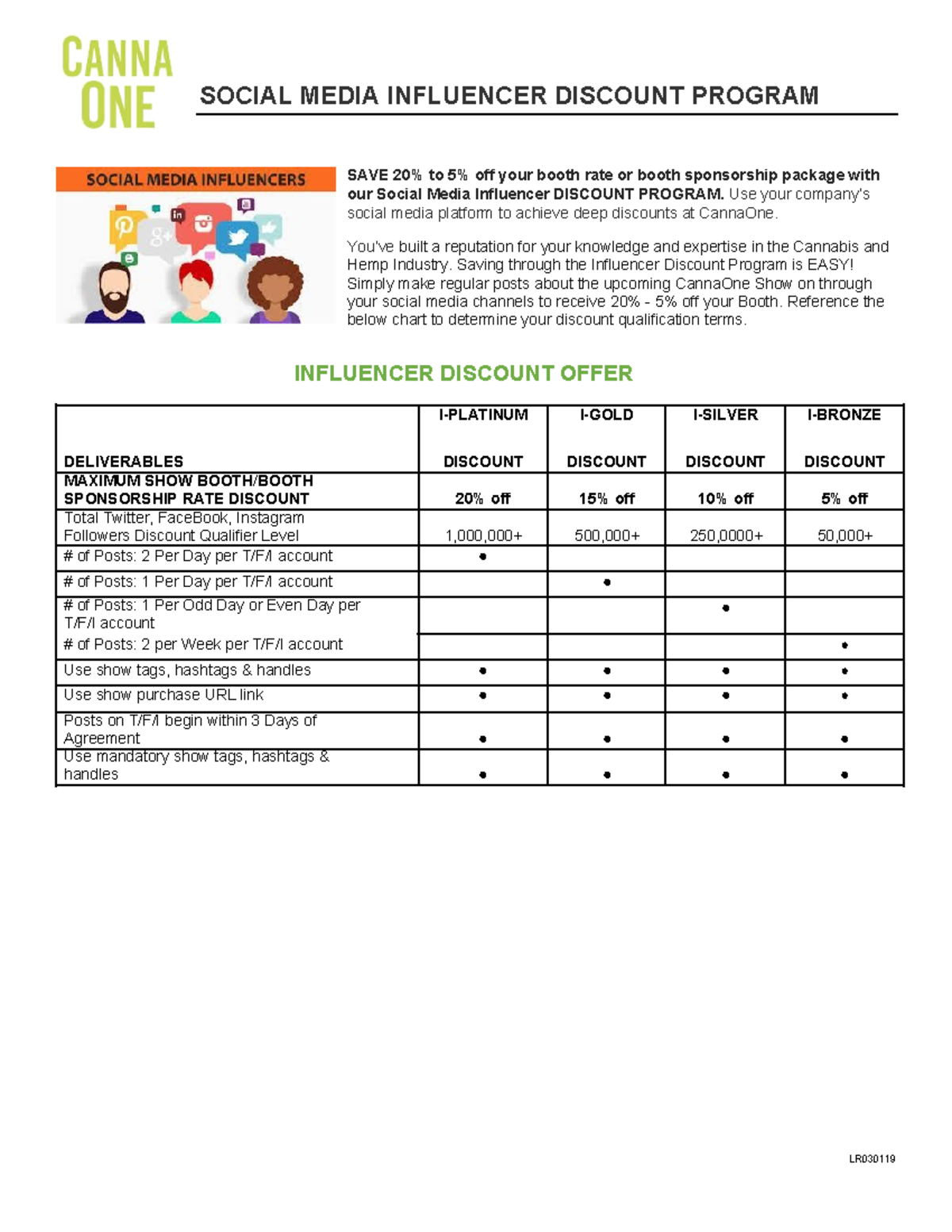 Influencer contract template 40 - SOCIAL MEDIA INFLUENCER DISCOUNT ...