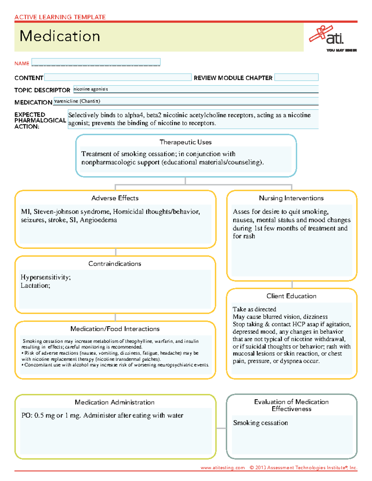 ATI Medication Template - varenicline - Adverse Effects ...