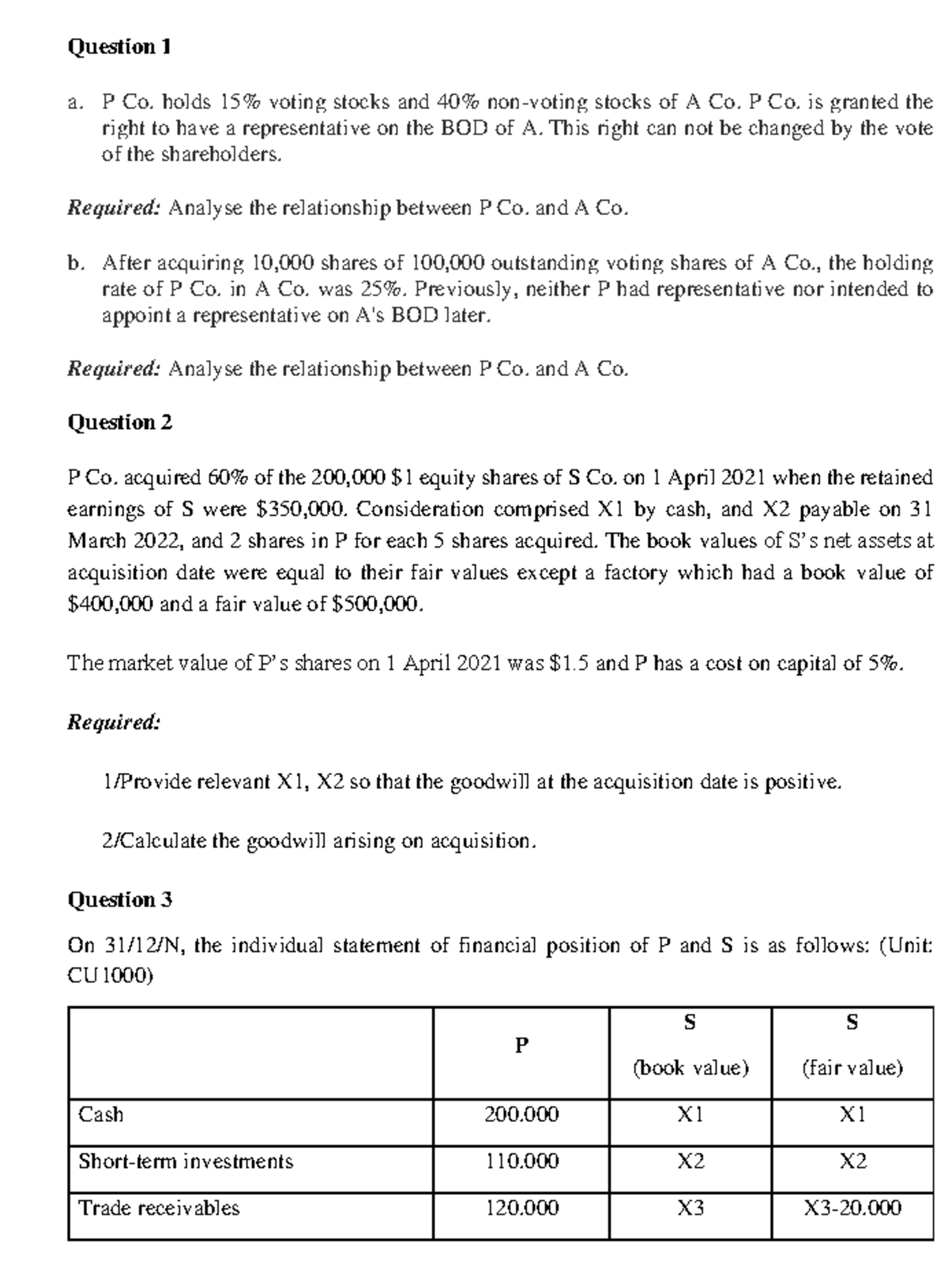 đề thi 9 học nữa Question 1 a. P Co. holds 15 voting stocks and 40