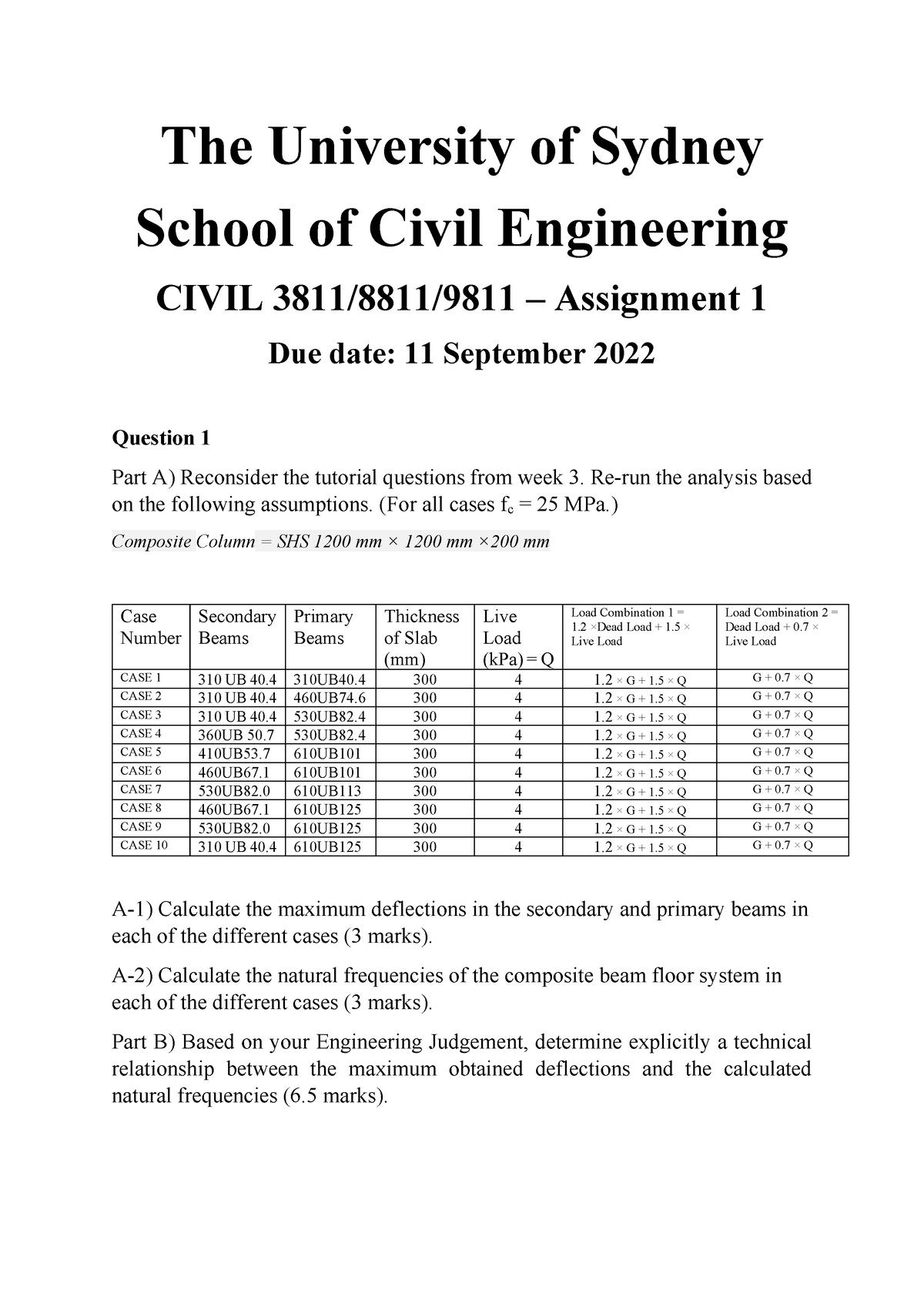 room assignment civil engineering november 2022