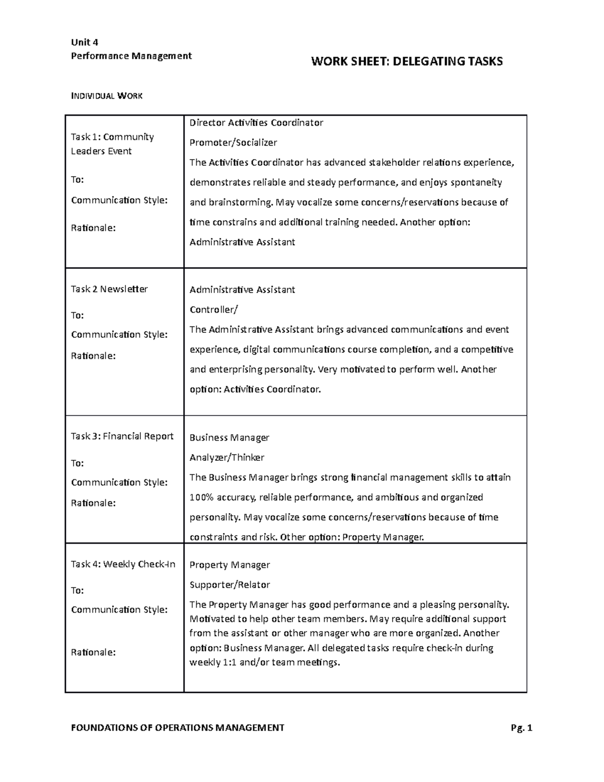 Project & Operations Management Detailed Tasks Worksheet - Performance ...