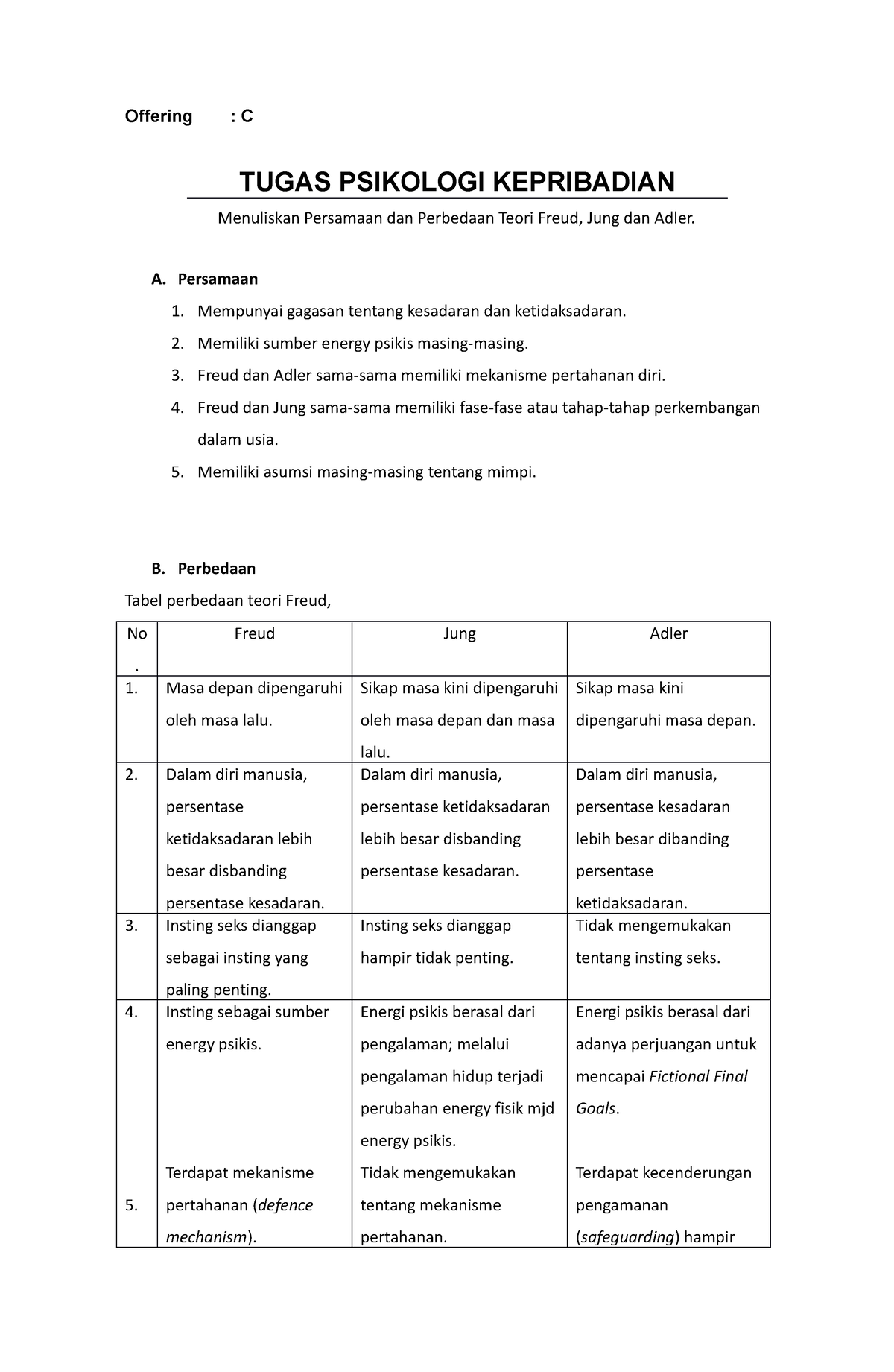 Perbedaan 3 Teori Psikologi Tugas Psikologi Kepribadian Offering C Tugas Psikologi 5000