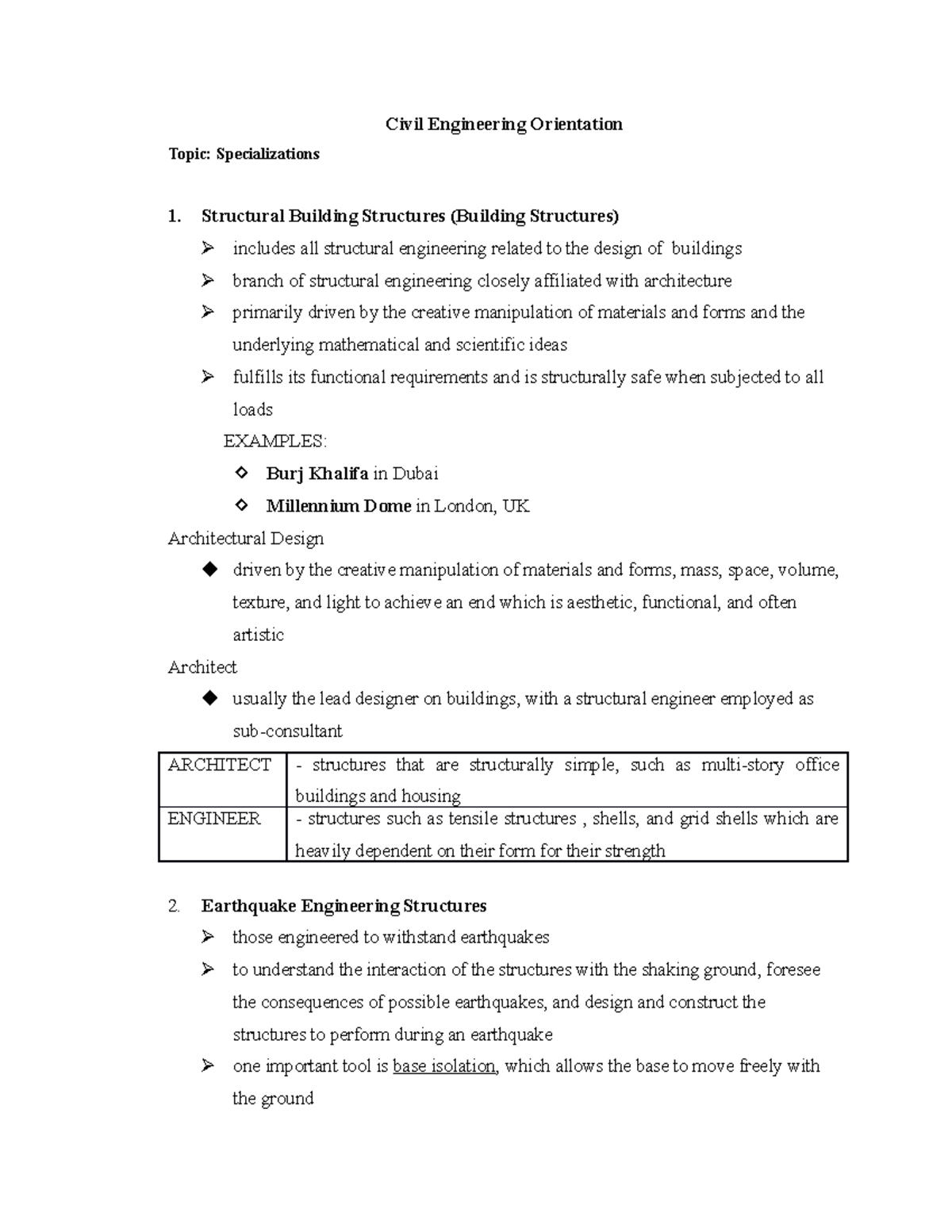 CE-Orient-midterm - I LOVE CE - Civil Engineering Orientation Topic ...