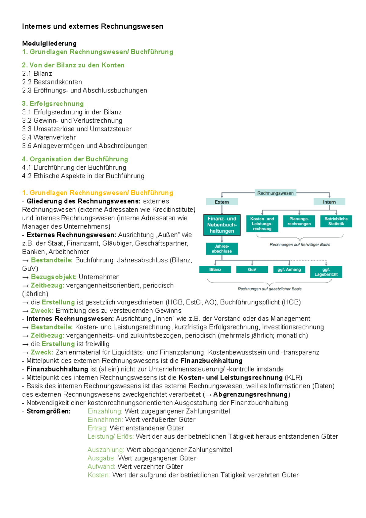 Internes Und Externes Rechnungswesen - Buchführung - Internes Und ...